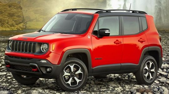 What Has Changed in the Jeep Renegade Lineup for the Year 2022?